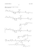 Growth Hormones with Prolonged In-Vivo Efficacy diagram and image