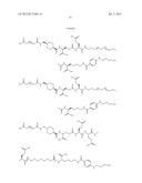 Growth Hormones with Prolonged In-Vivo Efficacy diagram and image