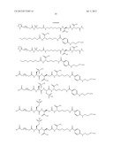 Growth Hormones with Prolonged In-Vivo Efficacy diagram and image