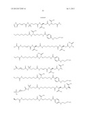 Growth Hormones with Prolonged In-Vivo Efficacy diagram and image