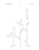 Growth Hormones with Prolonged In-Vivo Efficacy diagram and image