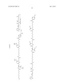 Growth Hormones with Prolonged In-Vivo Efficacy diagram and image