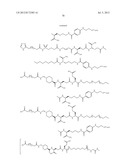 Growth Hormones with Prolonged In-Vivo Efficacy diagram and image