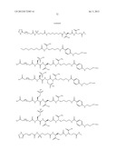 Growth Hormones with Prolonged In-Vivo Efficacy diagram and image