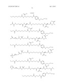 Growth Hormones with Prolonged In-Vivo Efficacy diagram and image