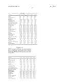 METHODS FOR REDUCING THE INCIDENCE OF OXIDATIVE STRESS USING HUMAN MILK     OLIGOSACCHARIDES, VITAMIN C AND ANTI-INFLAMMATORY AGENTS diagram and image