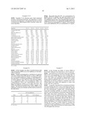 METHODS FOR REDUCING THE INCIDENCE OF OXIDATIVE STRESS USING HUMAN MILK     OLIGOSACCHARIDES, VITAMIN C AND ANTI-INFLAMMATORY AGENTS diagram and image