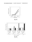 Soluble Guanylyl Cyclase a1 and a-8r Peptide as Diagnostic Markers of and     Therapeutic Targets for Prostate Cancer diagram and image