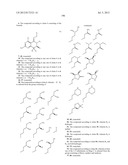 HSP90 INHIBITORS diagram and image