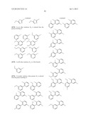 HSP90 INHIBITORS diagram and image