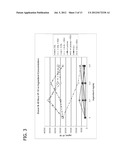 HUMAN MILK OLIGOSACCHARIDES FOR MODULATING INFLAMMATION diagram and image