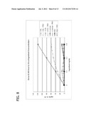 HUMAN MILK OLIGOSACCHARIDES FOR MODULATING INFLAMMATION diagram and image