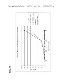 HUMAN MILK OLIGOSACCHARIDES FOR MODULATING INFLAMMATION diagram and image