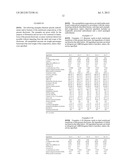 HUMAN MILK OLIGOSACCHARIDES FOR MODULATING INFLAMMATION diagram and image