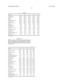 HUMAN MILK OLIGOSACCHARIDES FOR MODULATING INFLAMMATION diagram and image