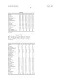 HUMAN MILK OLIGOSACCHARIDES FOR MODULATING INFLAMMATION diagram and image