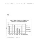 METHODS OF USING HUMAN MILK OLIGOSACCHARIDES FOR IMPROVING AIRWAY     RESPIRATORY HEALTH diagram and image