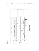 METHODS OF USING HUMAN MILK OLIGOSACCHARIDES FOR IMPROVING AIRWAY     RESPIRATORY HEALTH diagram and image