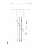 METHODS OF USING HUMAN MILK OLIGOSACCHARIDES FOR IMPROVING AIRWAY     RESPIRATORY HEALTH diagram and image