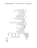 METHODS OF USING HUMAN MILK OLIGOSACCHARIDES FOR IMPROVING AIRWAY     RESPIRATORY HEALTH diagram and image