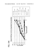 METHODS OF USING HUMAN MILK OLIGOSACCHARIDES FOR IMPROVING AIRWAY     RESPIRATORY HEALTH diagram and image