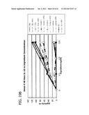 METHODS OF USING HUMAN MILK OLIGOSACCHARIDES FOR IMPROVING AIRWAY     RESPIRATORY HEALTH diagram and image