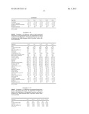 METHODS OF USING HUMAN MILK OLIGOSACCHARIDES FOR IMPROVING AIRWAY     RESPIRATORY HEALTH diagram and image