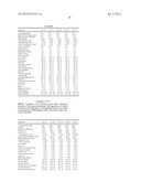 METHODS OF USING HUMAN MILK OLIGOSACCHARIDES FOR IMPROVING AIRWAY     RESPIRATORY HEALTH diagram and image