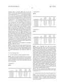 USE OF NICOTINIC ACETYLCHOLINE RECEPTOR ALPHA 7 ACTIVATORS diagram and image