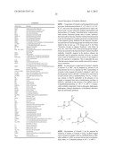 CYCLIC INHIBITORS OF 11BETA-HYDROXYSTEROID DEHYDROGENASE 1 diagram and image