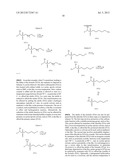 MACROCYCLIC INTEGRASE INHIBITORS diagram and image