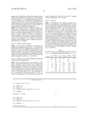 MACROCYCLIC INTEGRASE INHIBITORS diagram and image