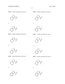 INHIBITORS OF DIACYLGLYCEROL ACYLTRANSFERASE diagram and image