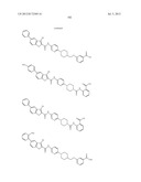 INHIBITORS OF DIACYLGLYCEROL ACYLTRANSFERASE diagram and image