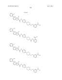 INHIBITORS OF DIACYLGLYCEROL ACYLTRANSFERASE diagram and image