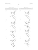 PYRIDO[4,3-B]INDOLES AND METHODS OF USE diagram and image