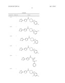 (4-Phenyl-piperidin-1-yl)-[5-(1H-pyrazol-4-yl)-thiophen-3-yl]-methanone     Compounds and Their Use diagram and image