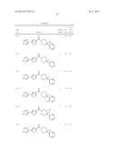 (4-Phenyl-piperidin-1-yl)-[5-(1H-pyrazol-4-yl)-thiophen-3-yl]-methanone     Compounds and Their Use diagram and image