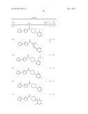 (4-Phenyl-piperidin-1-yl)-[5-(1H-pyrazol-4-yl)-thiophen-3-yl]-methanone     Compounds and Their Use diagram and image