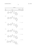 (4-Phenyl-piperidin-1-yl)-[5-(1H-pyrazol-4-yl)-thiophen-3-yl]-methanone     Compounds and Their Use diagram and image