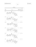 (4-Phenyl-piperidin-1-yl)-[5-(1H-pyrazol-4-yl)-thiophen-3-yl]-methanone     Compounds and Their Use diagram and image