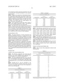 (4-Phenyl-piperidin-1-yl)-[5-(1H-pyrazol-4-yl)-thiophen-3-yl]-methanone     Compounds and Their Use diagram and image