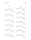 (4-Phenyl-piperidin-1-yl)-[5-(1H-pyrazol-4-yl)-thiophen-3-yl]-methanone     Compounds and Their Use diagram and image