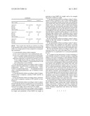ANTIMICROBIALLY EFFECTIVE USE SOLUTIONS COMPRISING COMBINATIONS OF     ISOTHIAZOLONES AND AMINES diagram and image