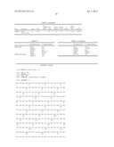 INCREASING LIFESPAN BY MODULATING CRTC EXPRESSION OR LOCALIZATION, AND     METHODS OF SCREENING FOR MODULATORS OF SAME diagram and image