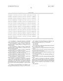 INCREASING LIFESPAN BY MODULATING CRTC EXPRESSION OR LOCALIZATION, AND     METHODS OF SCREENING FOR MODULATORS OF SAME diagram and image