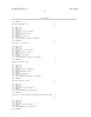 Exon Skipping Therapy for Functional Amelioration of Semifunctional     Dystrophin in Becker and Duchenne Muscular Dystrophy diagram and image