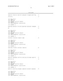 Exon Skipping Therapy for Functional Amelioration of Semifunctional     Dystrophin in Becker and Duchenne Muscular Dystrophy diagram and image