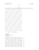 REAGENTS AND METHODS FOR MODULATING CONE PHOTORECEPTOR ACTIVITY diagram and image