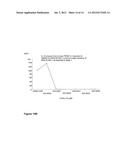 Method for Modulating Responsiveness to Steroids diagram and image